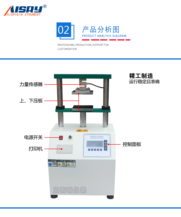 紙管抗壓強度試驗機