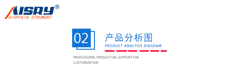 鹽霧試驗機