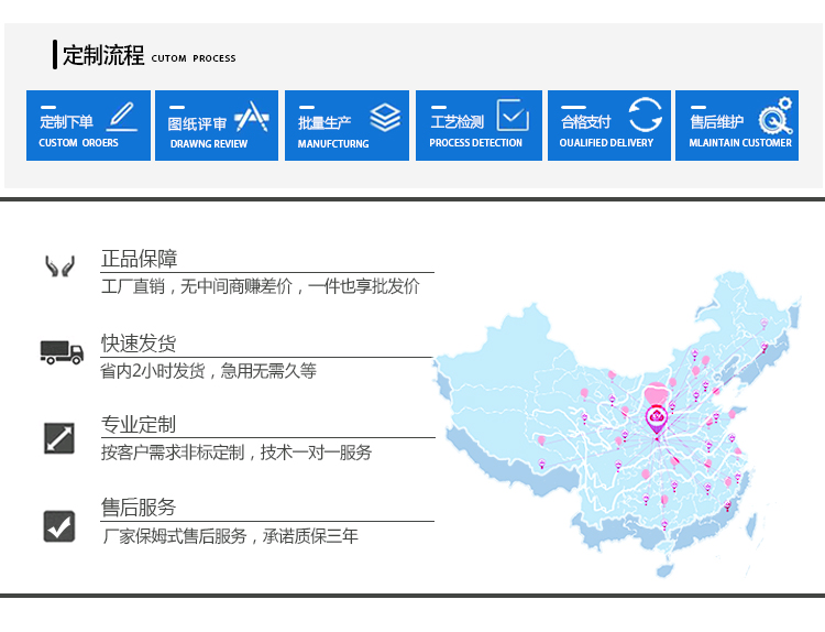 優質圓盤取樣器批發采購