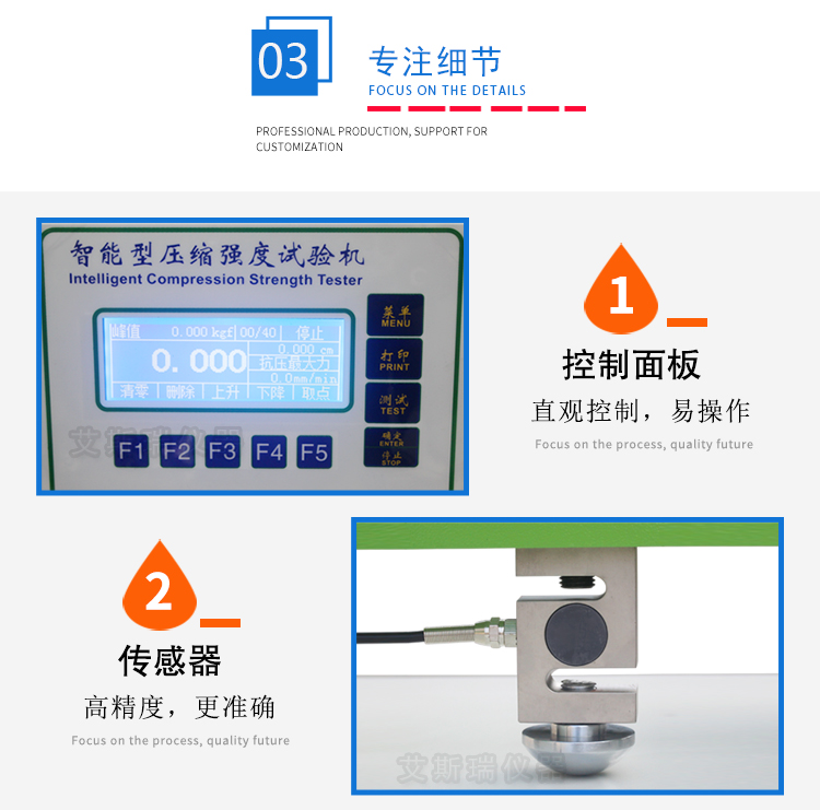 瓦楞紙箱抗壓強度