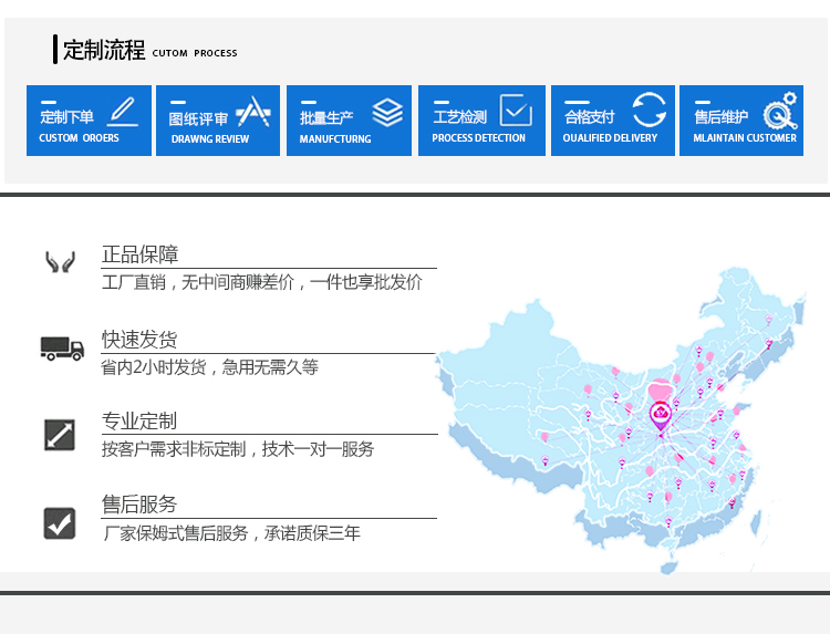 銳利邊緣測試儀批發采購