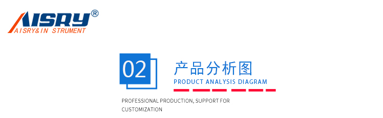 優質灼熱絲試驗機