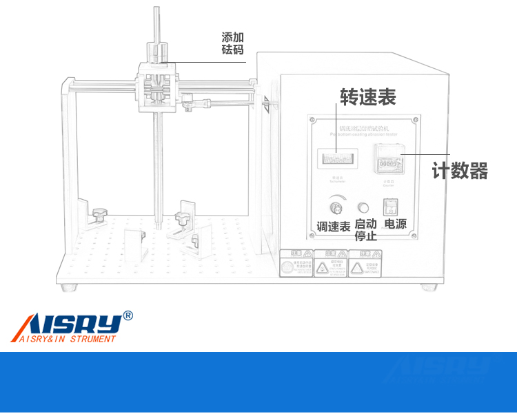 金屬表面耐磨試驗機